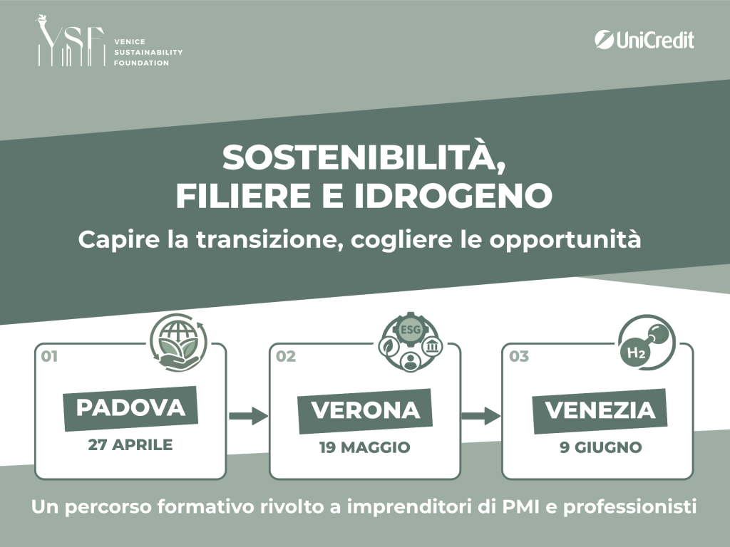 SOSTENIBILITÀ, FILIERE E IDROGENO Capire la transizione, cogliere le opportunità 01 02 03 H2 PADOVA 27 APRILE VERONA 19 MAGGIO VENEZIA 9 GIUGNO Un percorso formativo rivolto a imprenditori di PMI e professionisti